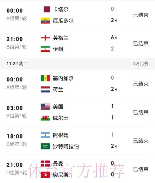 世界杯比分平台全站实时更新与分析 世界杯比分平台全站实时更新与分析